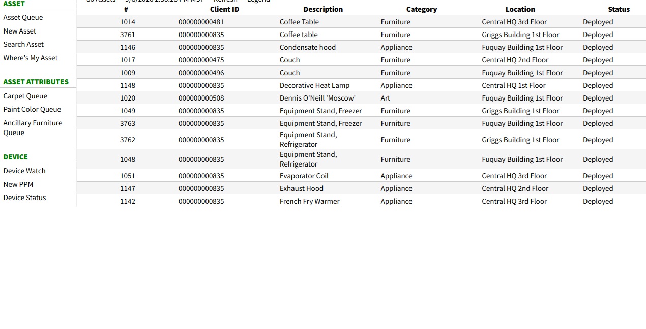 The viewASSET registry: every asset by ID, client ID, description, category, location and status